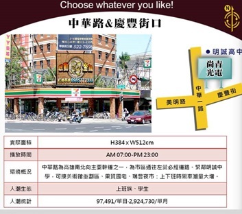中華路LED電視牆廣告出租
